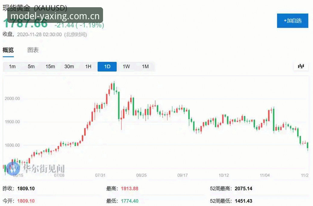戴维转会动向说明——尤文图斯3500万欧定价的深层逻辑