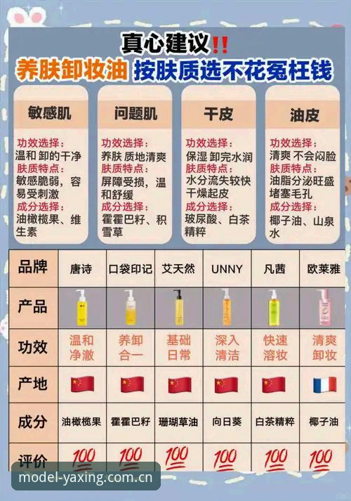 亚星China赛事数据 亚星China赛事数据深度评测:那些你容易踩坑的细节与避坑指南
