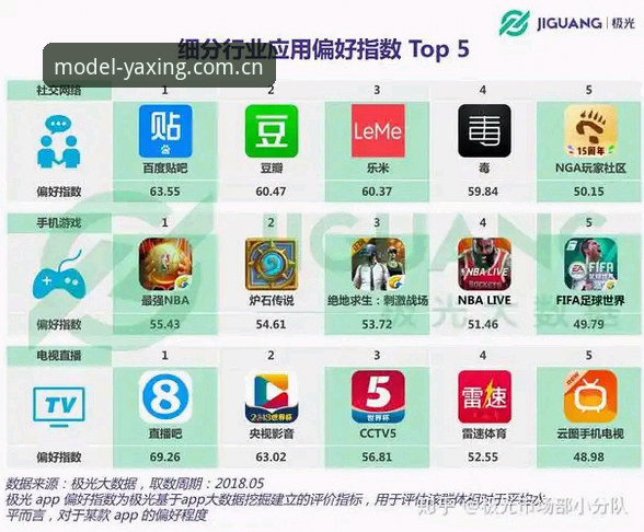 力作典范登录通道安全吗 力作典范登录通道安全吗?一位体育迷的亲身测试与详解